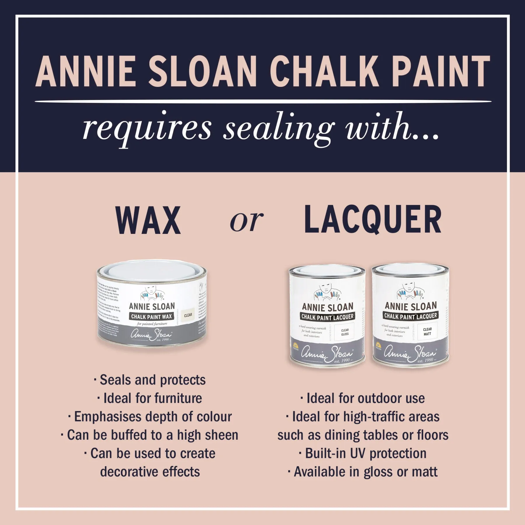 Firle Chalk Paint®